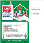 环保爱护环境CDR宣传海报
