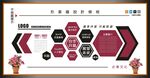 企业形象墙