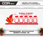 党务公开栏