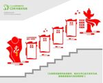  学四史楼梯