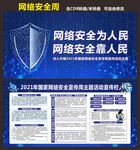 网络安全周