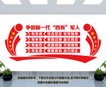 四有军人