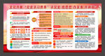 党史学习教育动员大会