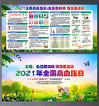 血压要知晓 降压要达标