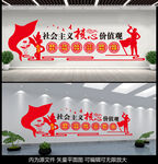 社会主义核心价值观文化墙