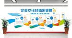 企业文化6S管理体系文化墙