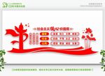 党建文化墙 