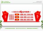 社会主义核心价值观