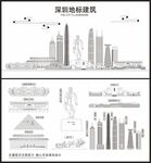 深圳地标建筑