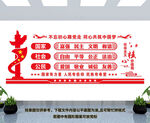 社会主义核心价值观