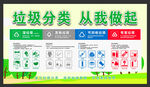 垃圾分类展板矢量图