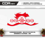 四项监督文化墙