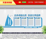 企业发展文化墙