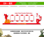 党支部工作条例