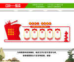 工会文化墙