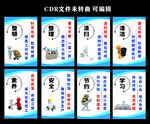 5s-8s质量管理
