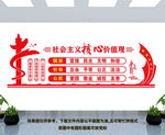 社会主义核心价值观
