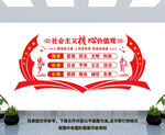 社会主义核心价值观