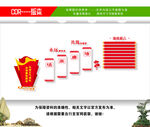 廉政楼梯文化墙
