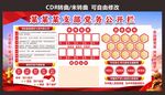 党务公开栏