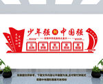少年强则中国墙