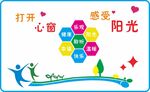 找开心窗 感受阳光