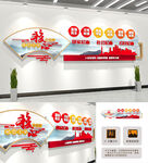 社会主义核心价值观文化墙