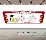 教师文化墙