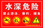 警示牌