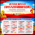 民法典7大亮点解读