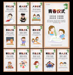 八礼四仪展板