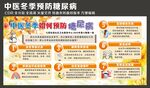中医冬季防治糖尿病宣传栏