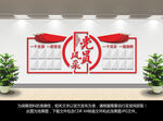 党员风采文化墙