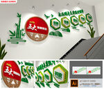 五大发展理念楼梯文化墙