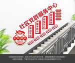 党群服务中心楼梯文化墙