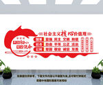 社会主义核心价值观