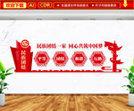 民族团结文化墙
