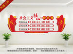 社会主义核心价值观