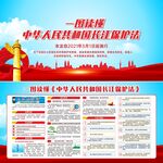 一图读懂长江保护法