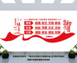 社会主义核心价值观