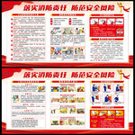 消防安全