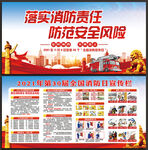 全国消防宣传月展板
