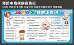 预防水痘宣传栏