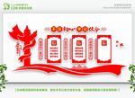 党建宣传背景 