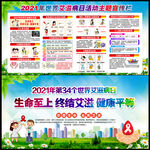 2021年艾滋病日