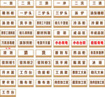 厨房标签