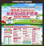 校园疫情防控