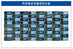 汽车指示灯大全