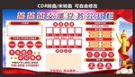 党支部公开栏