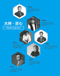 家装设计师 活动